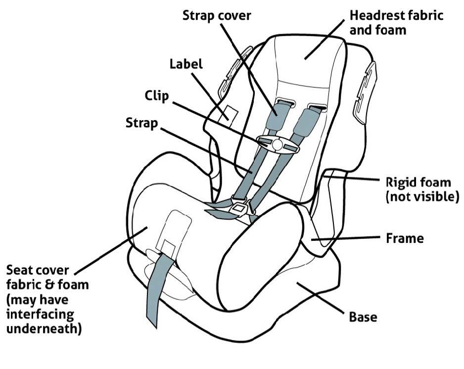 Methods Ecology Center